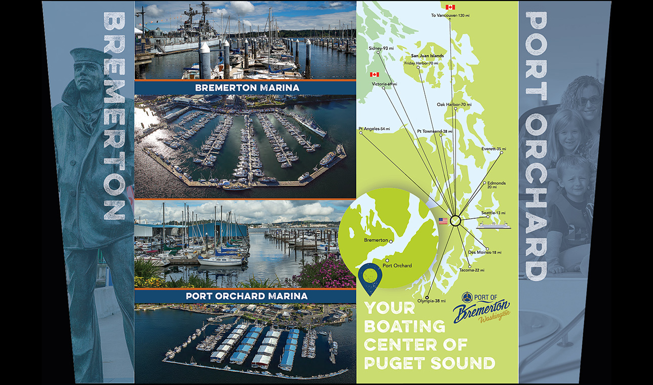 Display – Port of Bremerton