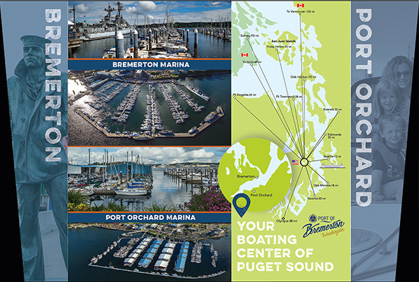 Display – Port of Bremerton